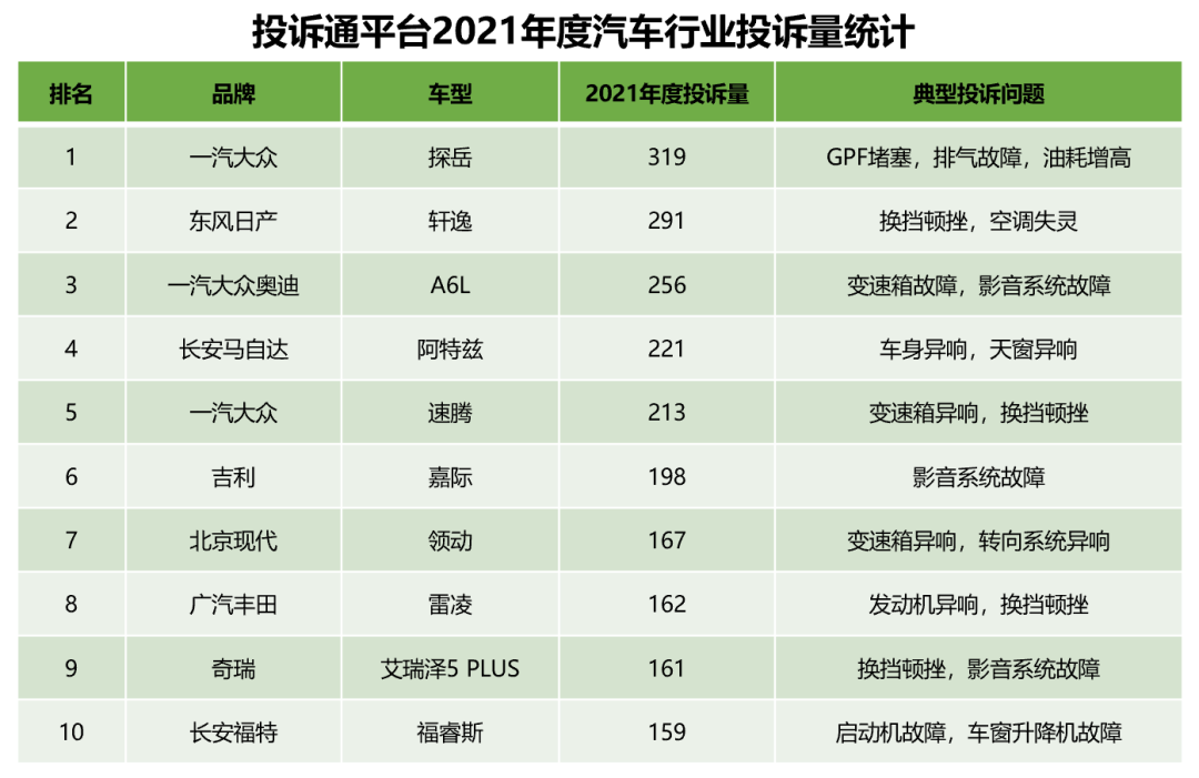 KU游体育全球豪车十大品牌。第三是布加迪第一竟来自中国